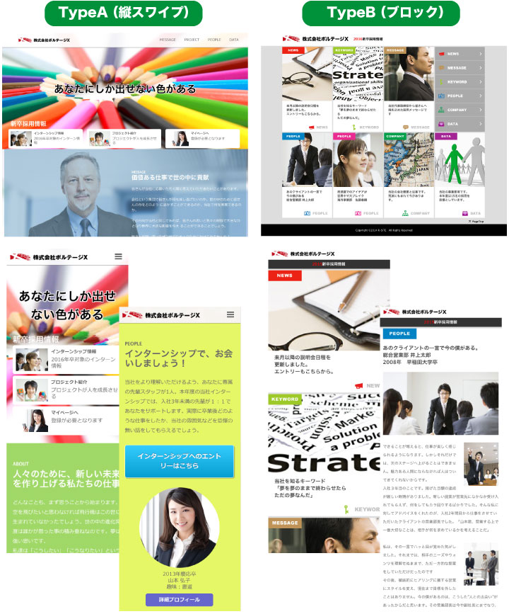 R-siteの基本デザイン